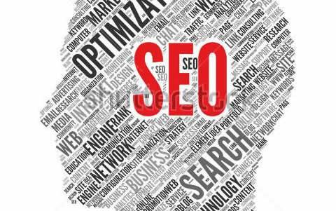 谈谈关键词如何快速排名，你知道多少？