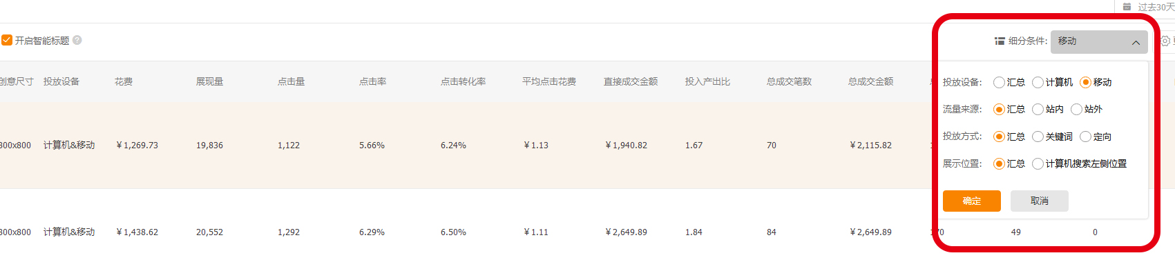 淘宝开店旺季来临的直通车应对策略 业界杂谈 第9张 淘宝开店旺季来临的直通车应对策略 淘宝开店旺季来临的直通车应对策略 业界杂谈 第9张