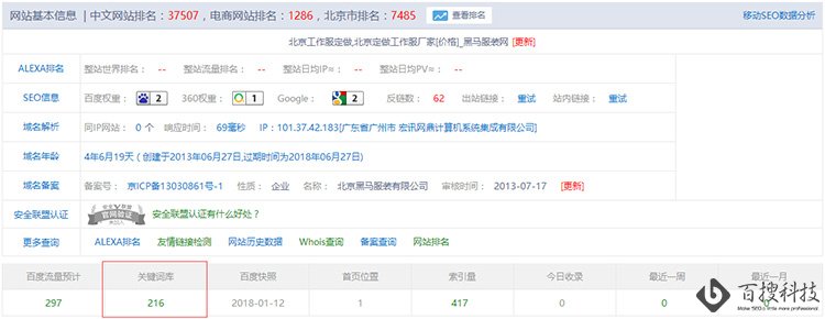 1516626279297523.jpg 【黑马工作服seo案例】黑马服饰(工作服行业)