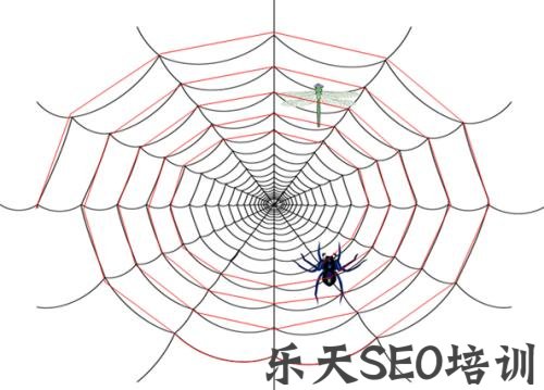 行业用户:为什么要关注“网站抓取频率”? 第一张配图