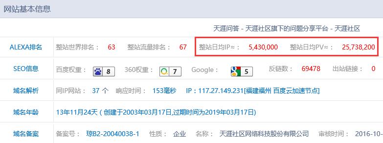 一鸣叫兽：玩转问答营销，捕获定向精准流量！第5张 一鸣叫兽：玩转问答营销，捕获定向精准流量！ 网络营销 第5张