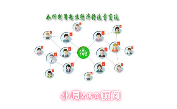 抖音：分析用户流量变现怎么强占先机