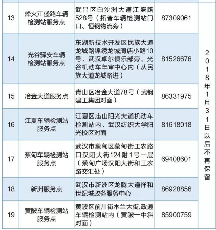  武汉ETC账户退款在哪里办 武汉etc账户退款板栗需要什么材料 互联百科 第4张