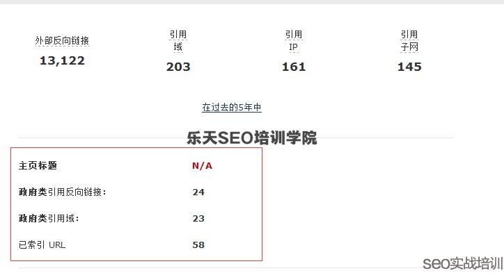 SEO外链工具：Majestic外链分析系统！