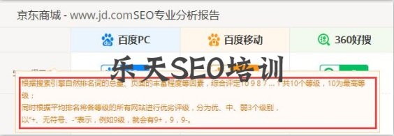 SEO综合工具之站长工具、爱站与5118对比 思考 网站运营 SEO优化 经验心得 第4张 SEO综合工具之站长工具、爱站与5118对比 思考 网站运营 SEO优化 经验心得 第4张