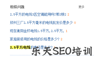 斗牛SEO:关于“2.5平方电线价格”排名问题
