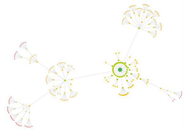 seo攻略?了解移动优化体验技术,轻松做排名
