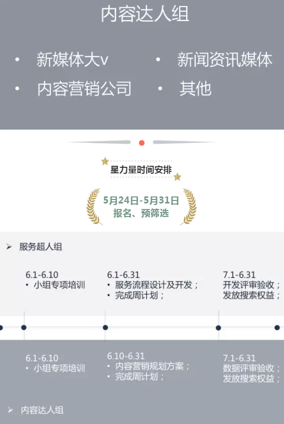 【报名通道】久等了!熊掌星力量第二季来了解一下!