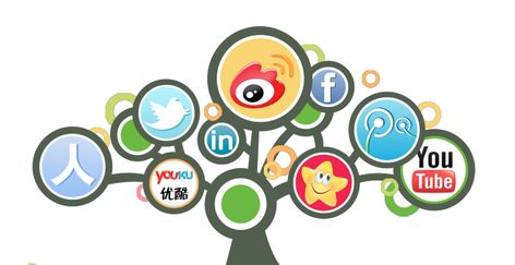 如何借助微博进行淘宝客网上营销