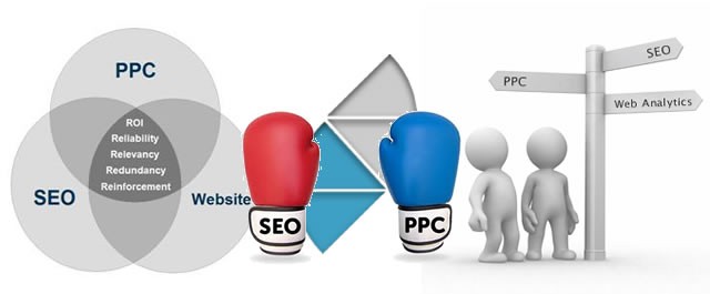 seo方法 新手学习SEO步骤是怎么样的呢? SEO优化 第3张 seo如何优化_seo方法32_seo方法 seo方法 新手学习SEO步骤是怎么样的呢? SEO优化 第3张