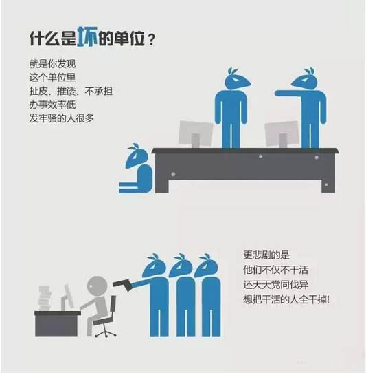 “好团队”和“烂团队”的区别 业界新闻 第3张 “好团队”和“烂团队”的区别 业界新闻 第3张