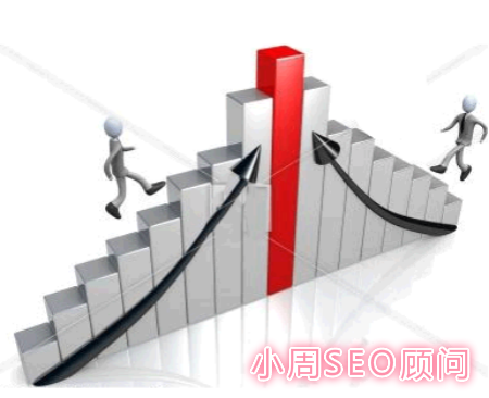 漫雪SEO、高质量外链方法