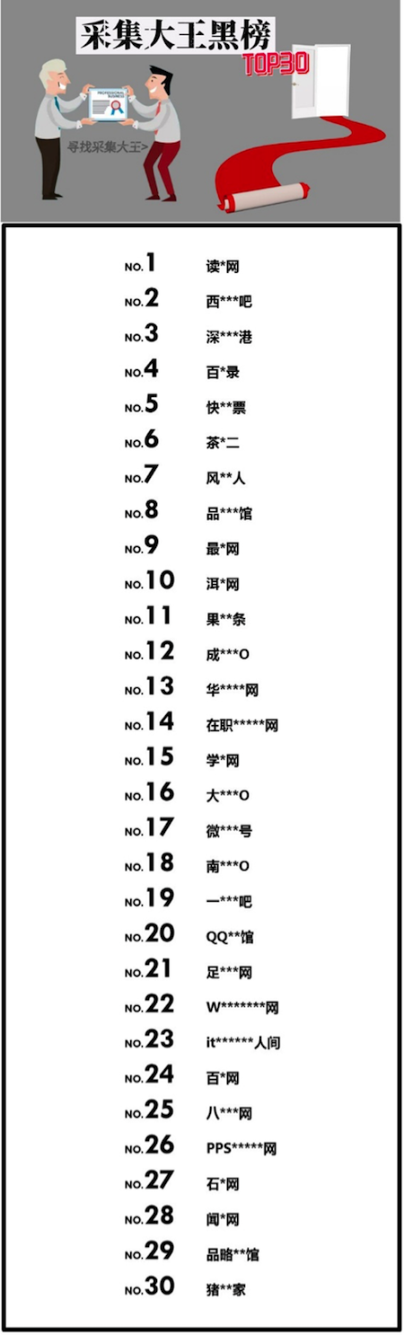 百度采集谁最厉害?看看【寻找采集大王】终期榜单公布