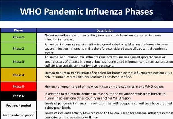  中东呼吸综合征是什么病？中东呼吸综合征症状及预防 互联百科 第4张