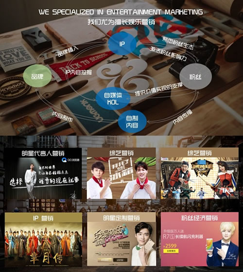 中国领先的娱乐营销公司有哪些? 业界新闻 第2张 中国领先的娱乐营销公司有哪些? 业界新闻 第2张