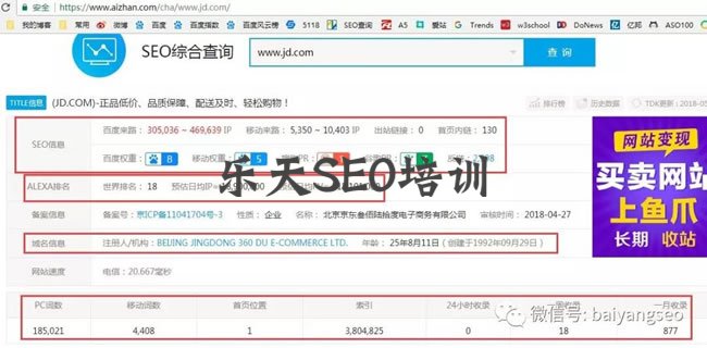 SEO综合工具之站长工具、爱站与5118对比 思考 网站运营 SEO优化 经验心得 第2张 SEO综合工具之站长工具、爱站与5118对比 思考 网站运营 SEO优化 经验心得 第2张