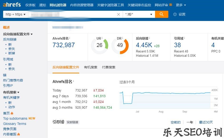监控网站反向链接（外链）的最佳SEO工具