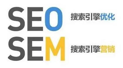 【酷16网址导航】sem和seo那个网络营销方式适合你们公司