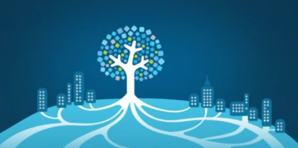 如何通过网络营销塑造品牌