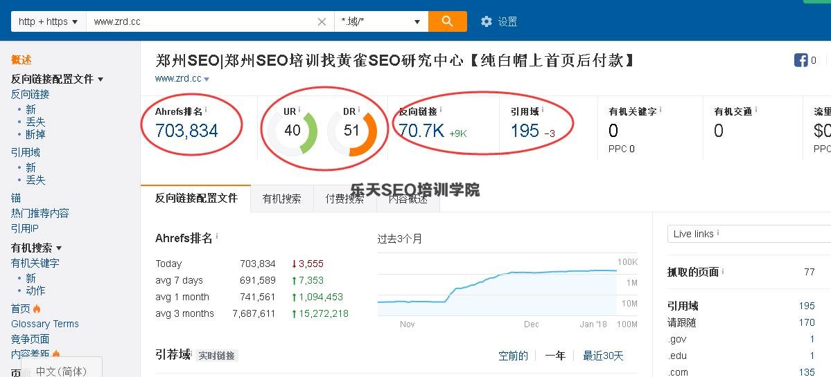 SEO优化工具集锦