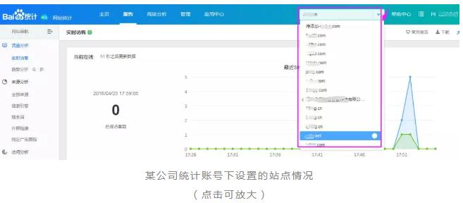 百度的竞价排名你真的会吗,请马上停止“瞎”推广！