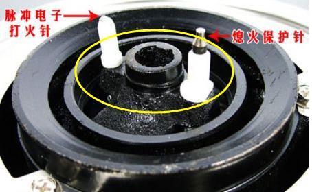  燃气灶打不着火怎么办，教你一招不再熄火，老师傅都佩服p/p本站声明:网站内容来源于网络,如有侵权,请联系我们,我们将及时处理/p互联百科第2张