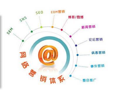 农产品网络推广方案