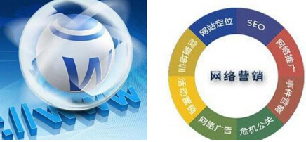 网络营销优势在于成本低廉