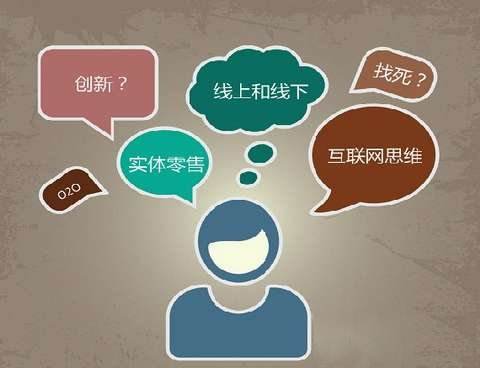 传统外贸型企业如何开展做好网络营销？