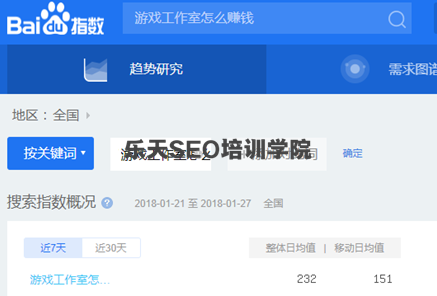 网站SEO SEO优化