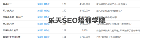 网站SEO SEO优化