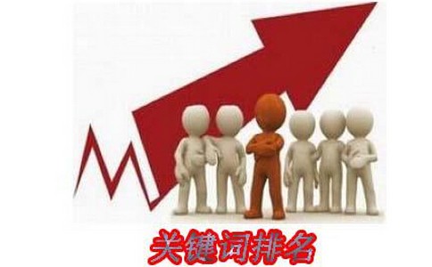 企业网站网页标题怎样优化好