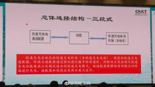 中国快充标准详细介绍 中国手机快充技术介绍一览 业界杂谈 第4张 手机快充 中国快充标准详细介绍 中国手机快充技术介绍一览 业界杂谈 第4张