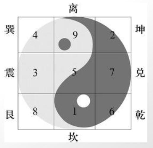 58同城SEO方法论的核心秘密,首次公开 58同城SEO方法论的核心秘密,首次公开