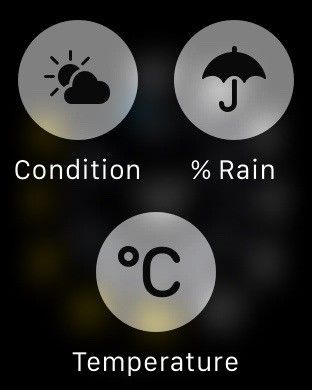 Force Touch是什么 Force Touch怎么用 互联百科 第8张 Force Touch是什么 Force Touch怎么用 互联百科 第8张