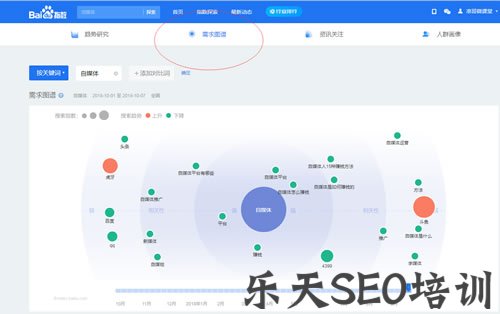 SEO实操分享：细节决定网站排名，文章排名百度首页 网站运营 站长 SEO优化 经验心得 第3张