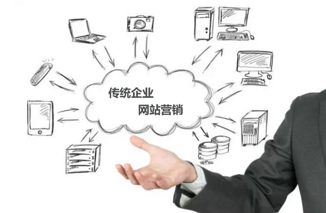 网络营销中的误区