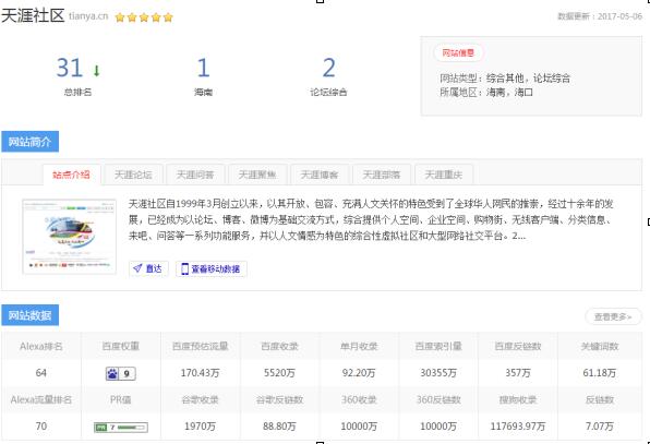 如何打造天涯论坛10万阅读量的秘密