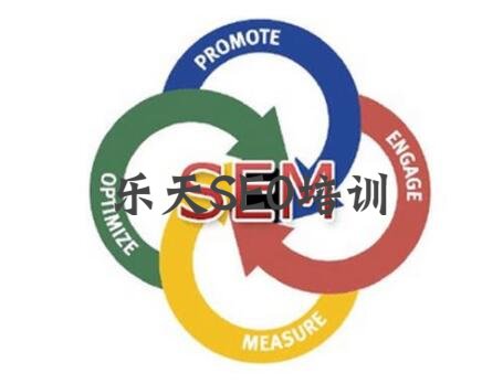 辉哥SEM免费视频下载及免费学习百度SEM竞价