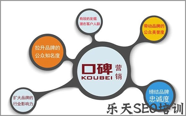 集众思建站:口碑营销设计与自带流量(小米篇) 第一张配图