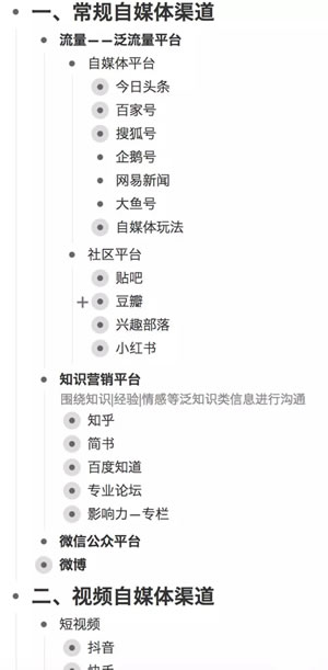 如何做好自媒体矩阵,0成本获取流量必备 站长资讯 第2张 如何做好自媒体矩阵,0成本获取流量必备 免费资源 网络营销 自媒体 经验心得 第2张 如何做好自媒体矩阵,0成本获取流量必备 站长资讯 第2张