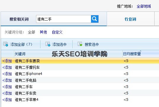 SEO系统培训:从提升流量方面考虑网页标题的一些可能写法
