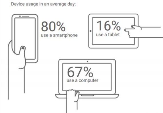 百度人工智能SEO搜索引擎优化是未来的趋势