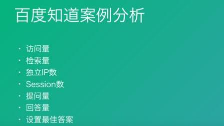 教你如何成为百度知道营销高手?