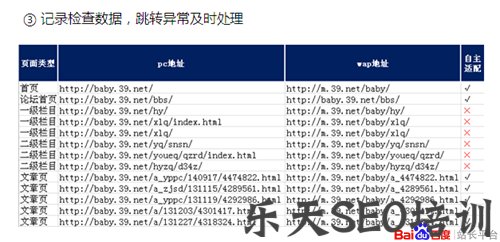 百度移动适配教程全攻略