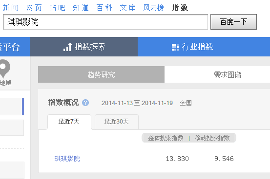 大流量网站关键词爆破点 <wbr>? 大流量网站关键词爆破点 <wbr>?