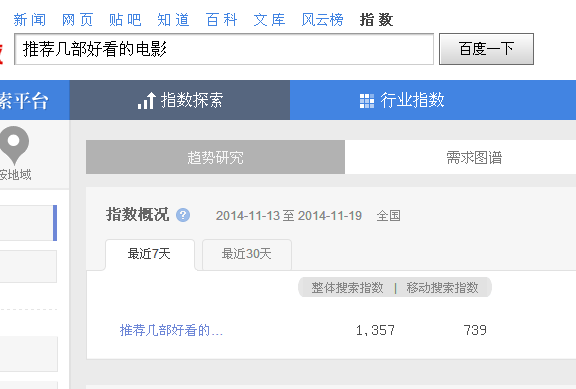 大流量网站关键词爆破点 <wbr>? 大流量网站关键词爆破点 <wbr>?
