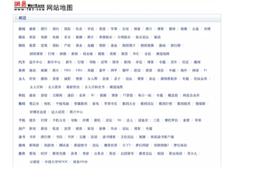 麻城SEO：主要来说说白帽SEO优化的方式