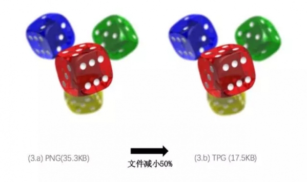 tpg是什么意思 tpg是什么格式 业界杂谈 第5张 tpg是什么意思 tpg是什么格式 tpg是什么意思 tpg是什么格式 业界杂谈 第5张