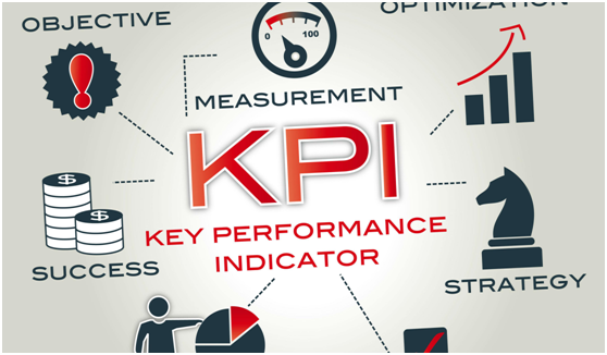 3 seo方法 怎样给自己的企业做一份更有质量的SEO解决方案 SEO优化 第3张